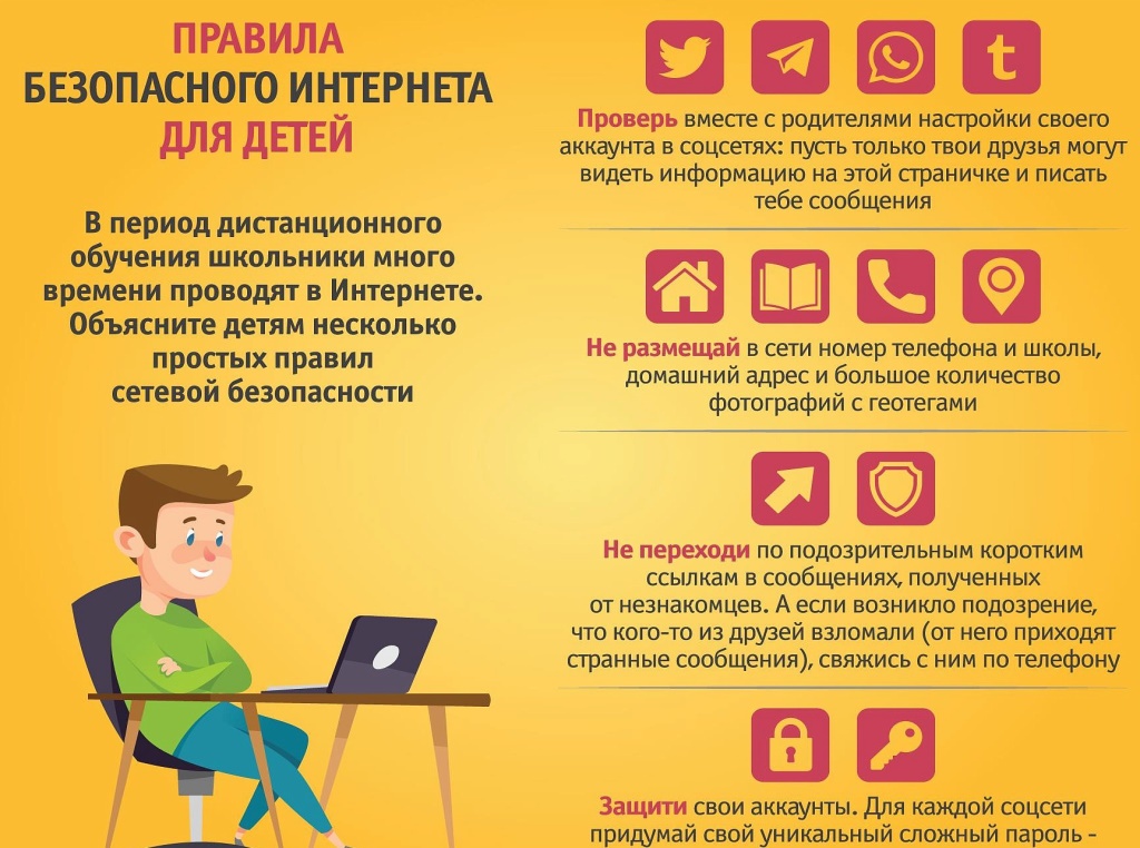 Изображения.