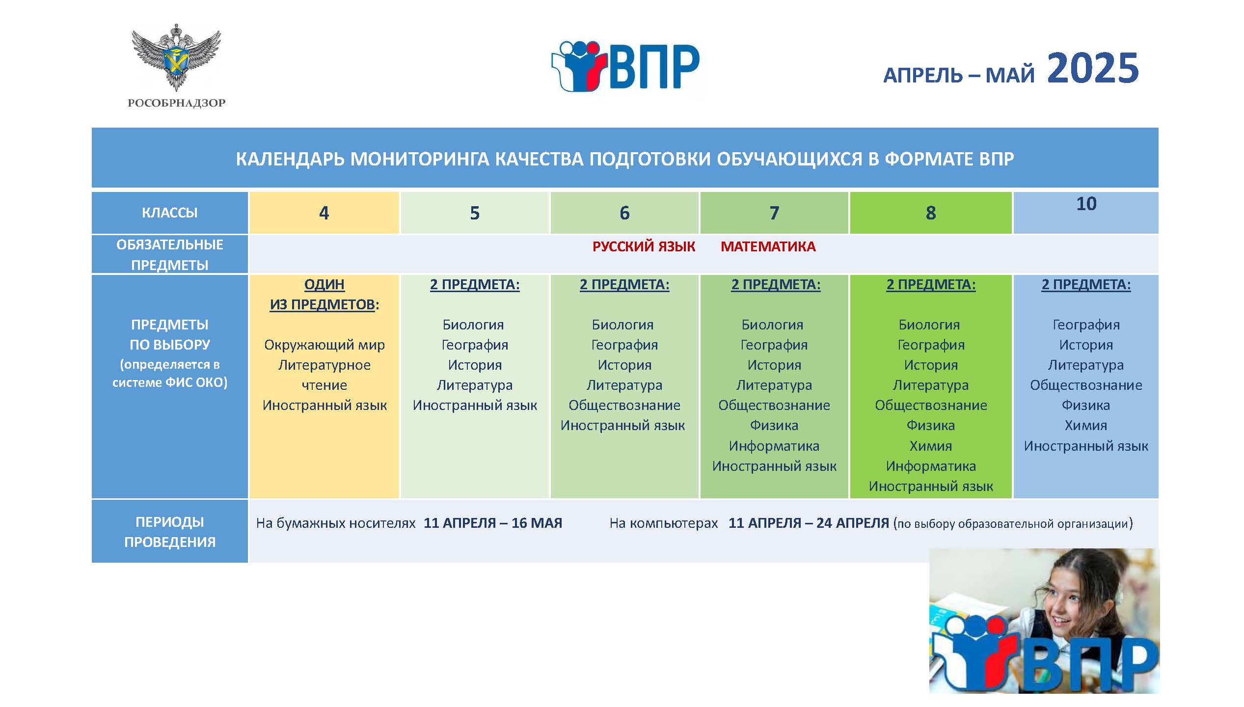 Изображения.